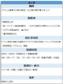 アパレル倉庫での表示検品・仕分け